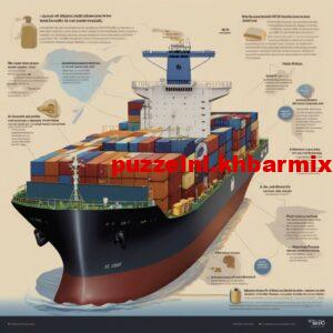 Het-is-smerig-wat-men-heeft-uitgevoerd.-4-6-letters-1-300x300 Het is smerig wat men heeft uitgevoerd. (4-6) letters?