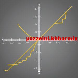 Liggende-lijn-3-300x300 Liggende lijn (3) letters?
