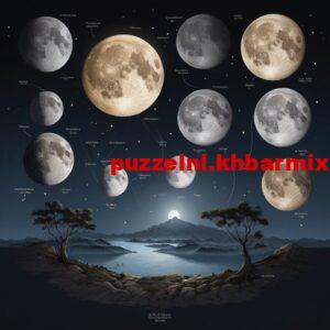 Maanstand-300x300 De houding van de deurwaarder kan dag en nacht verschillen. (9) letters