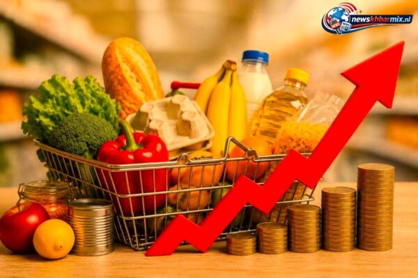 Wat-is-de-verwachte-inflatie-in-Nederland-in-2026-e1792026834646 Inflatie Nederland september 2026: wat wordt duurder bij 3,4 procent?